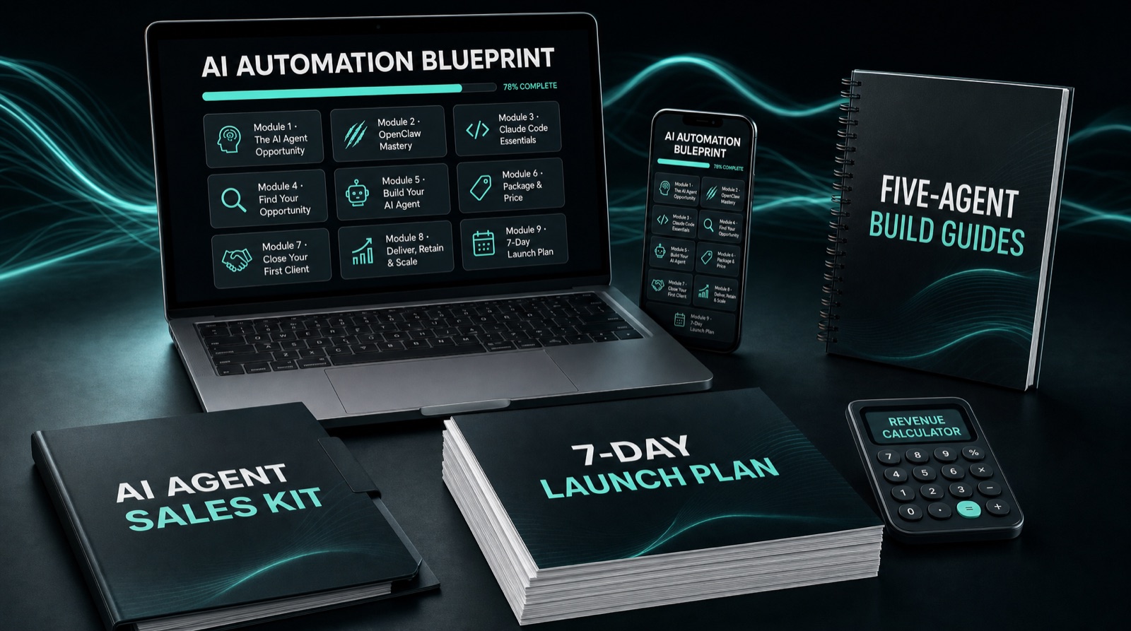Everything inside the AI Automation Blueprint